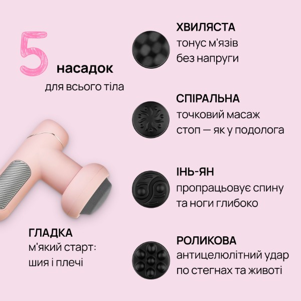 Фото - Масажер для тіла KS 5в1 KS-BM03 Pink